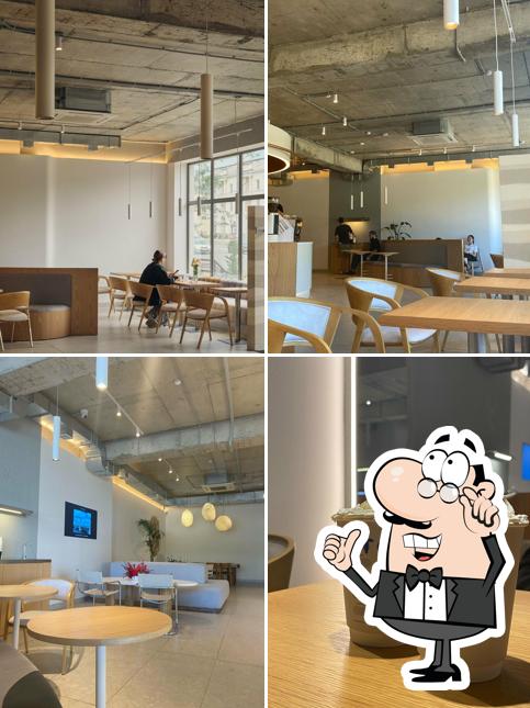 Баланс кофе