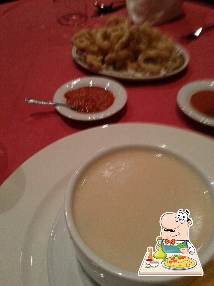 Memories of China