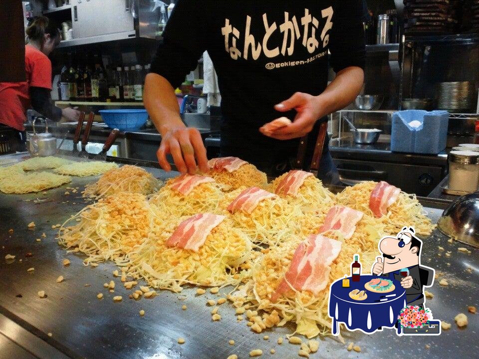 ねぎぼうず