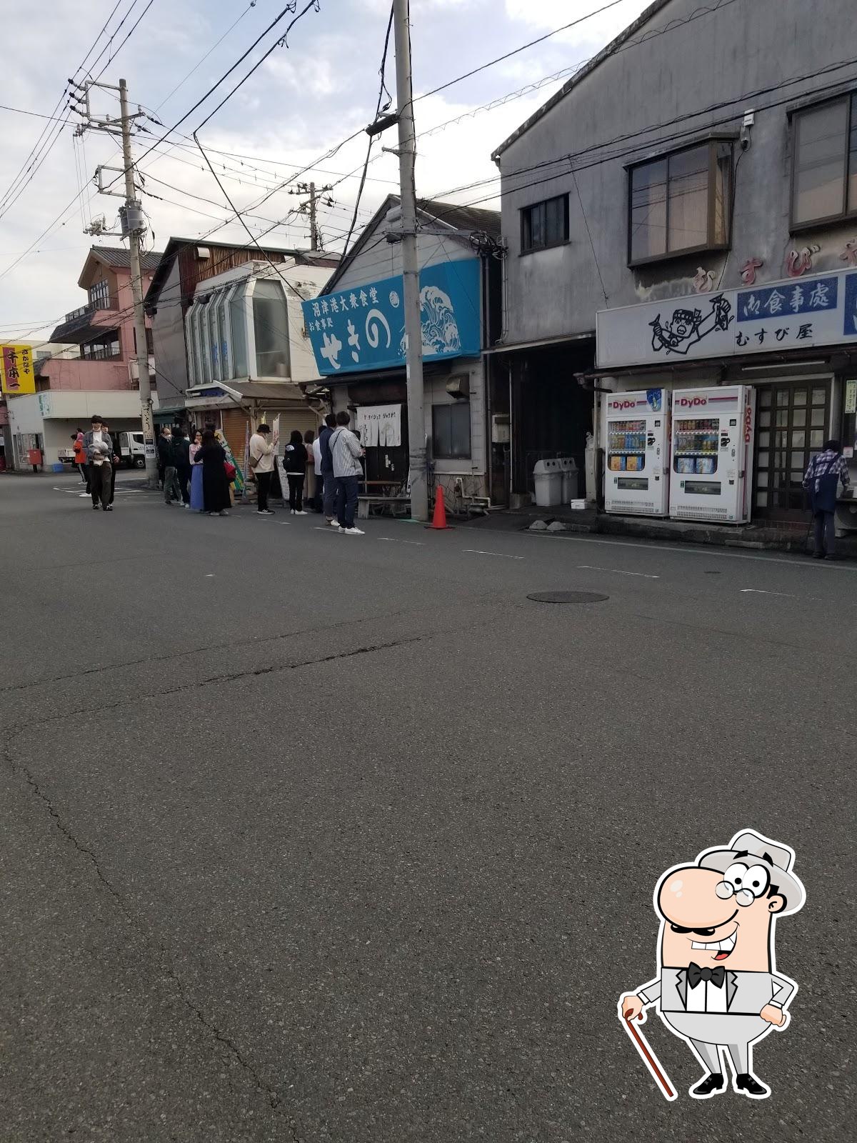 えびす屋