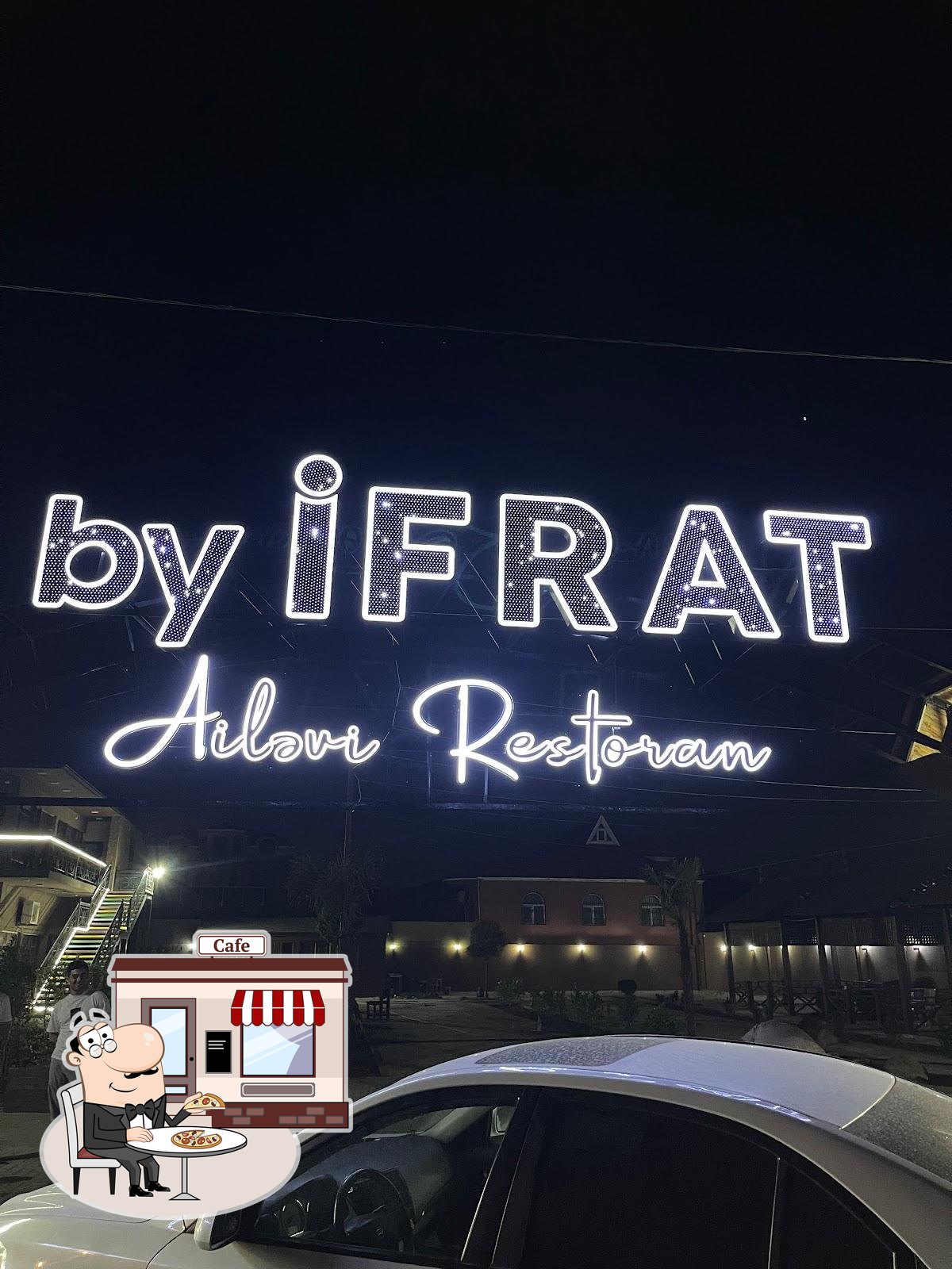 By İfrat