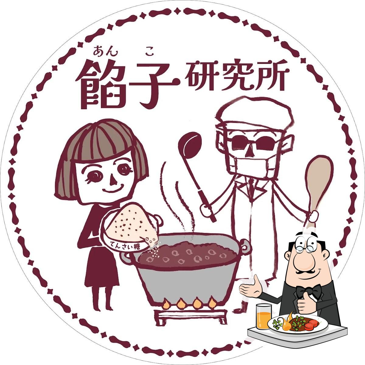 餡子研究所