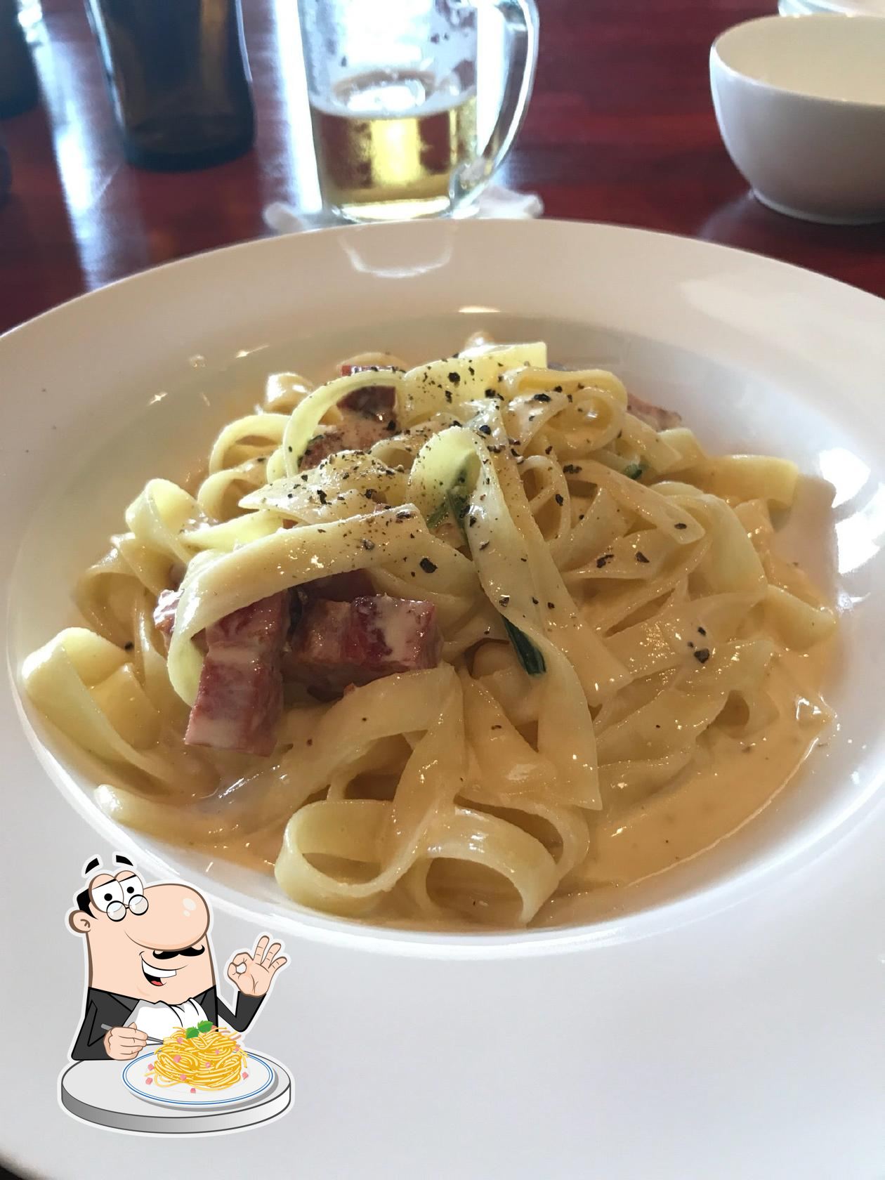 フォレスタ