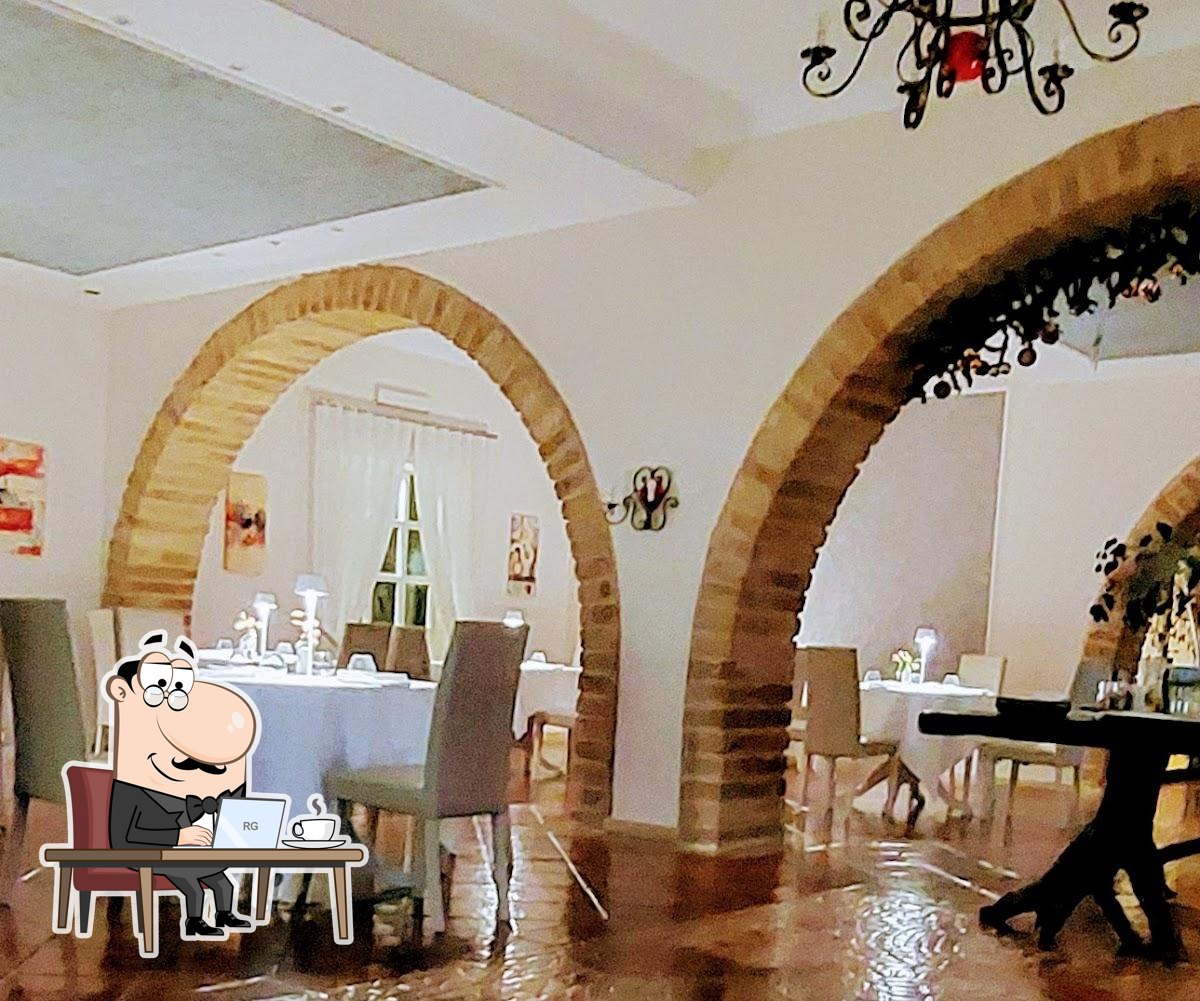 Ruris Ristorante