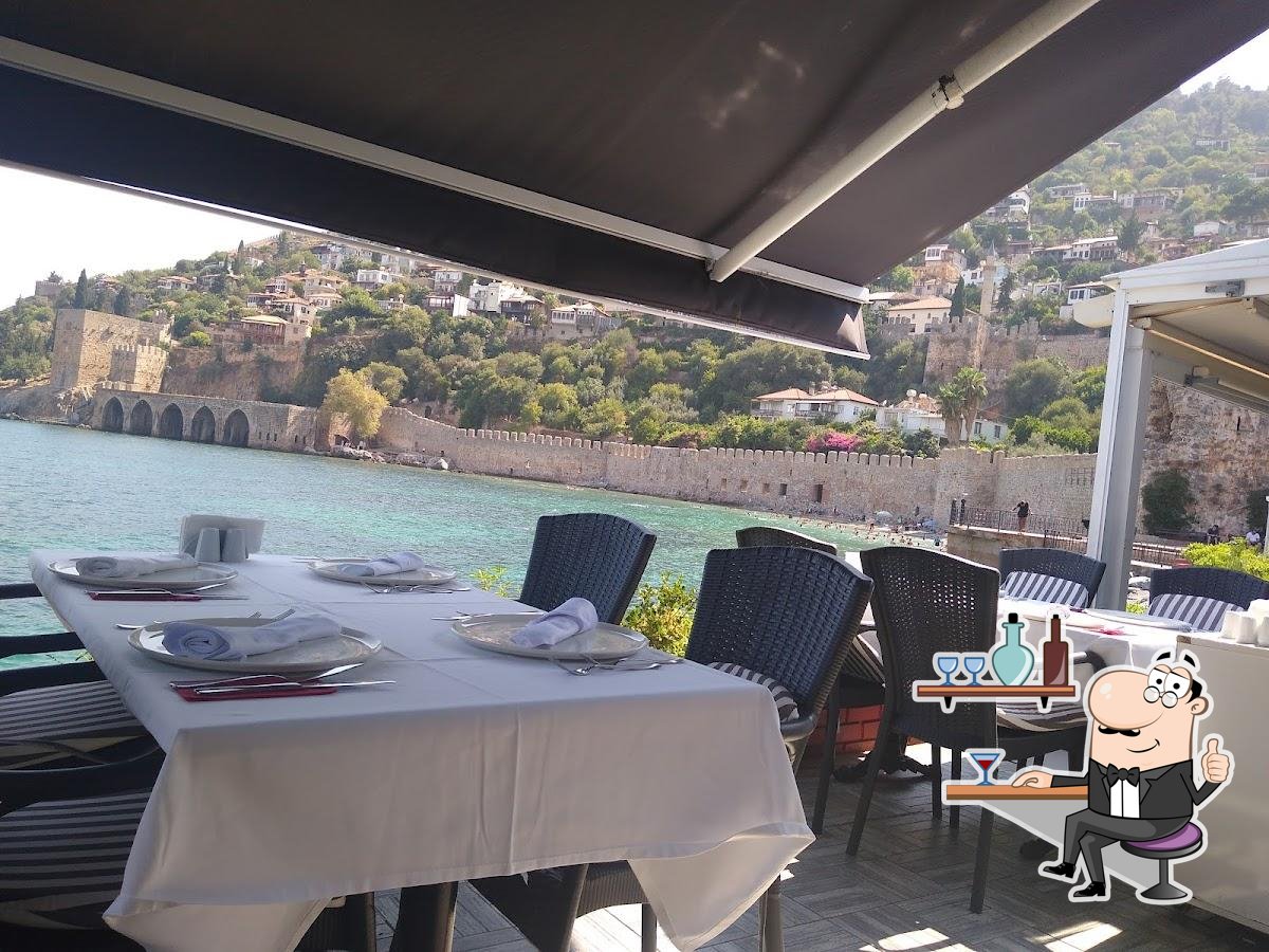 Интерьер "Harbour Kitchen & Bar".
