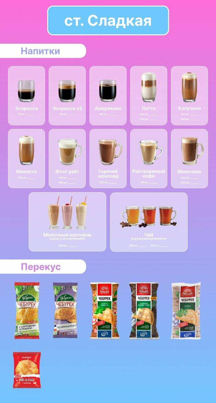 СТ. Сладкая