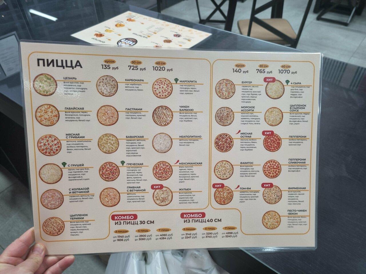 Testo pizza