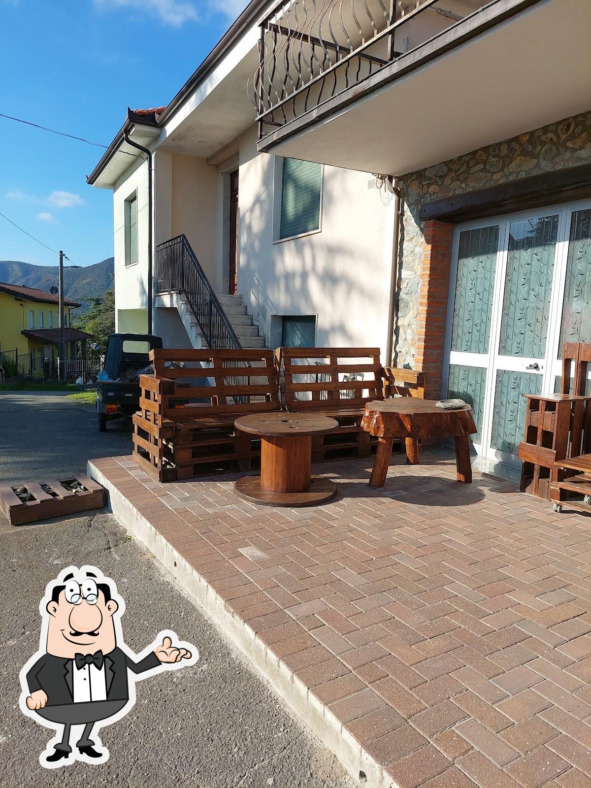 Фото с Google